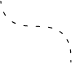 line-2-phone